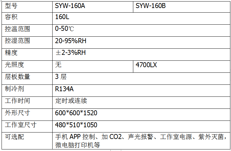 微信图片_20210308130701.png